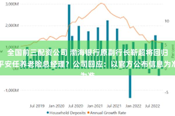 全国前三配资公司 渤海银行原副行长靳超将回归平安任养老险总经理？公司回应：以官方公布信息为准