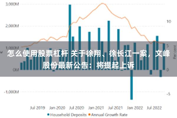 怎么使用股票杠杆 关于徐翔、徐长江一案，文峰股份最新公告：将提起上诉