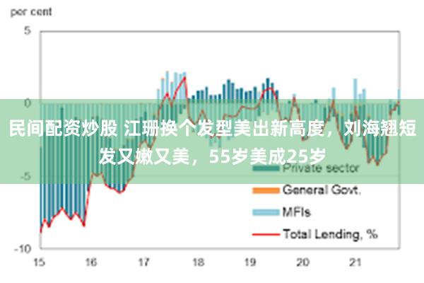 民间配资炒股 江珊换个发型美出新高度，刘海翘短发又嫩又美，55岁美成25岁