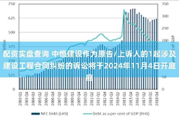 配资实盘查询 中恒建设作为原告/上诉人的1起涉及建设工程合同纠纷的诉讼将于2024年11月4日开庭