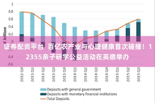 证券配资平台  百亿农产业与心理健康首次碰撞！12355亲子研学公益活动在英德举办