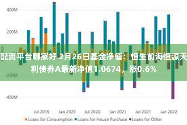 配资平台哪家好 2月26日基金净值：恒生前海恒源天利债券A最新净值1.0674，涨0.6%