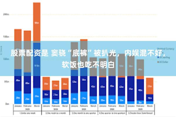 股票配资是 窦骁“底裤”被扒光，内娱混不好，软饭也吃不明白